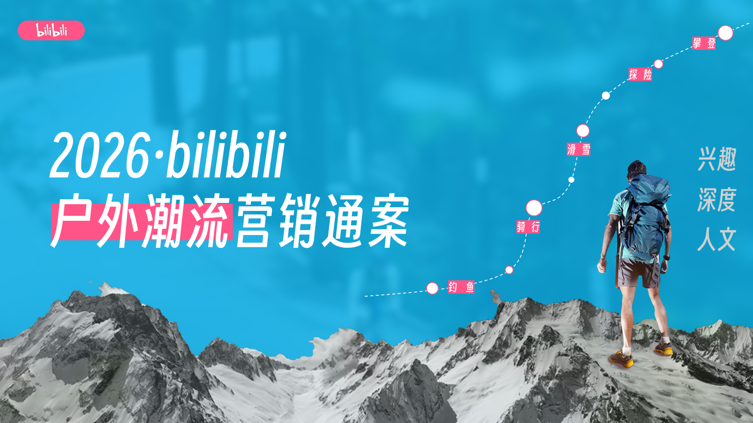 户外｜2026年代表文档截图
