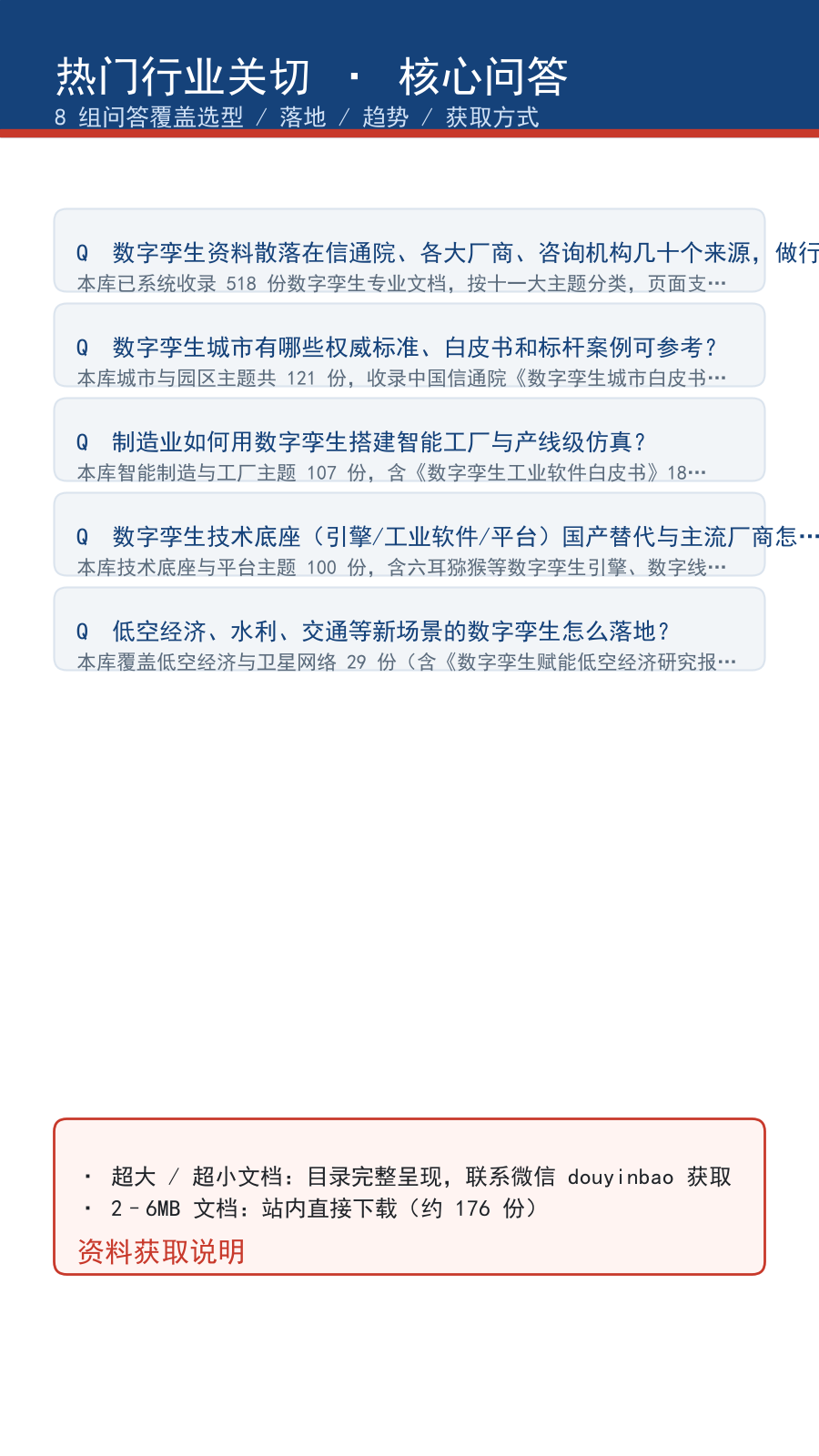 数字孪生知识库 重要截图 4
