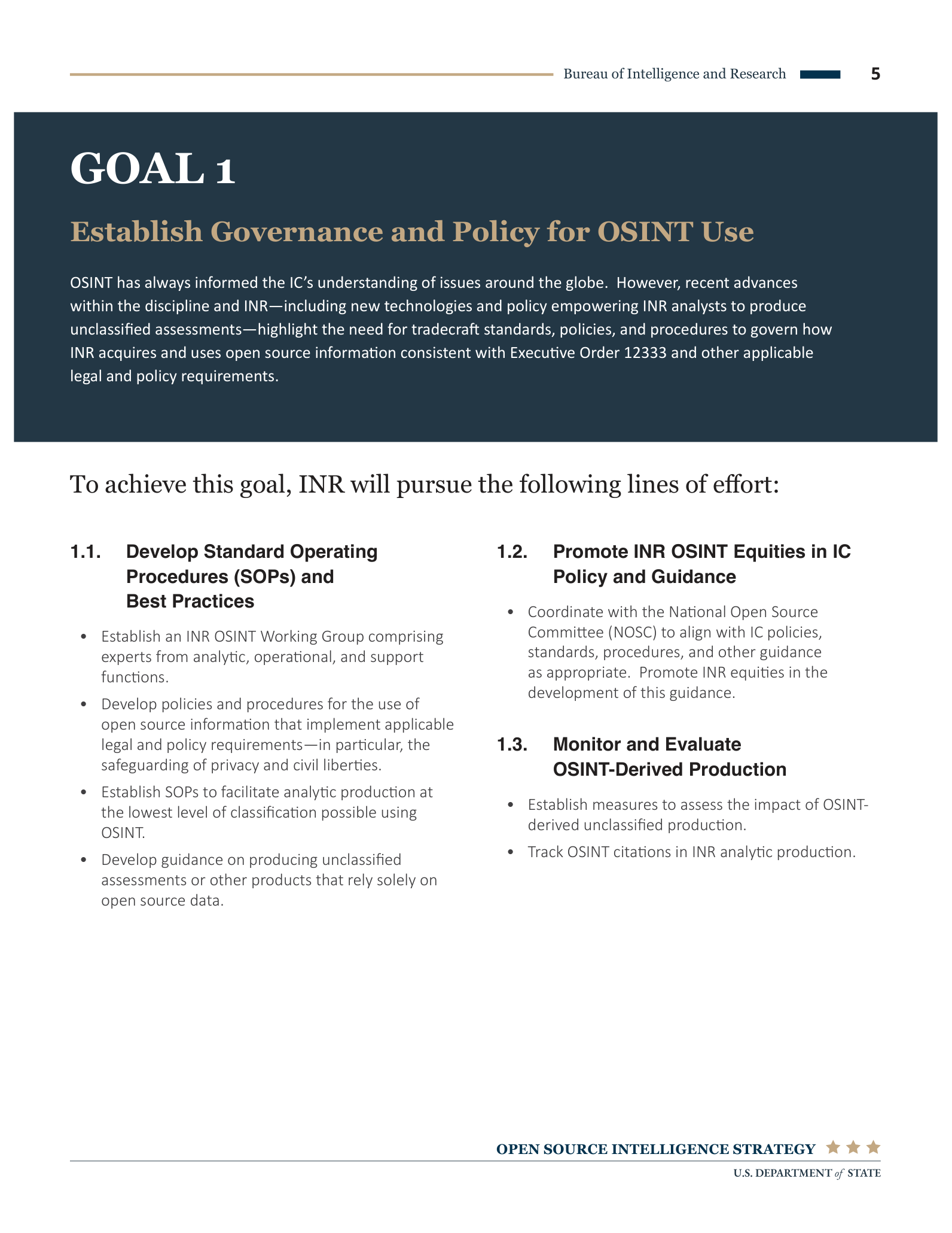 INR OSINT Strategy Goals