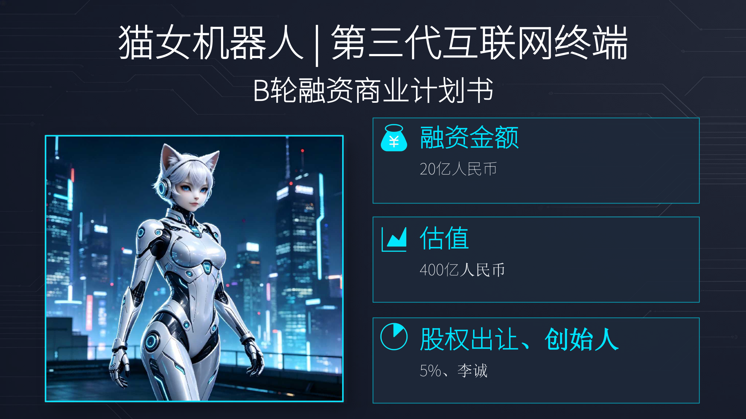 33页-猫女机器人 商业计划书(2026年商业计划书) 商业计划书截图1