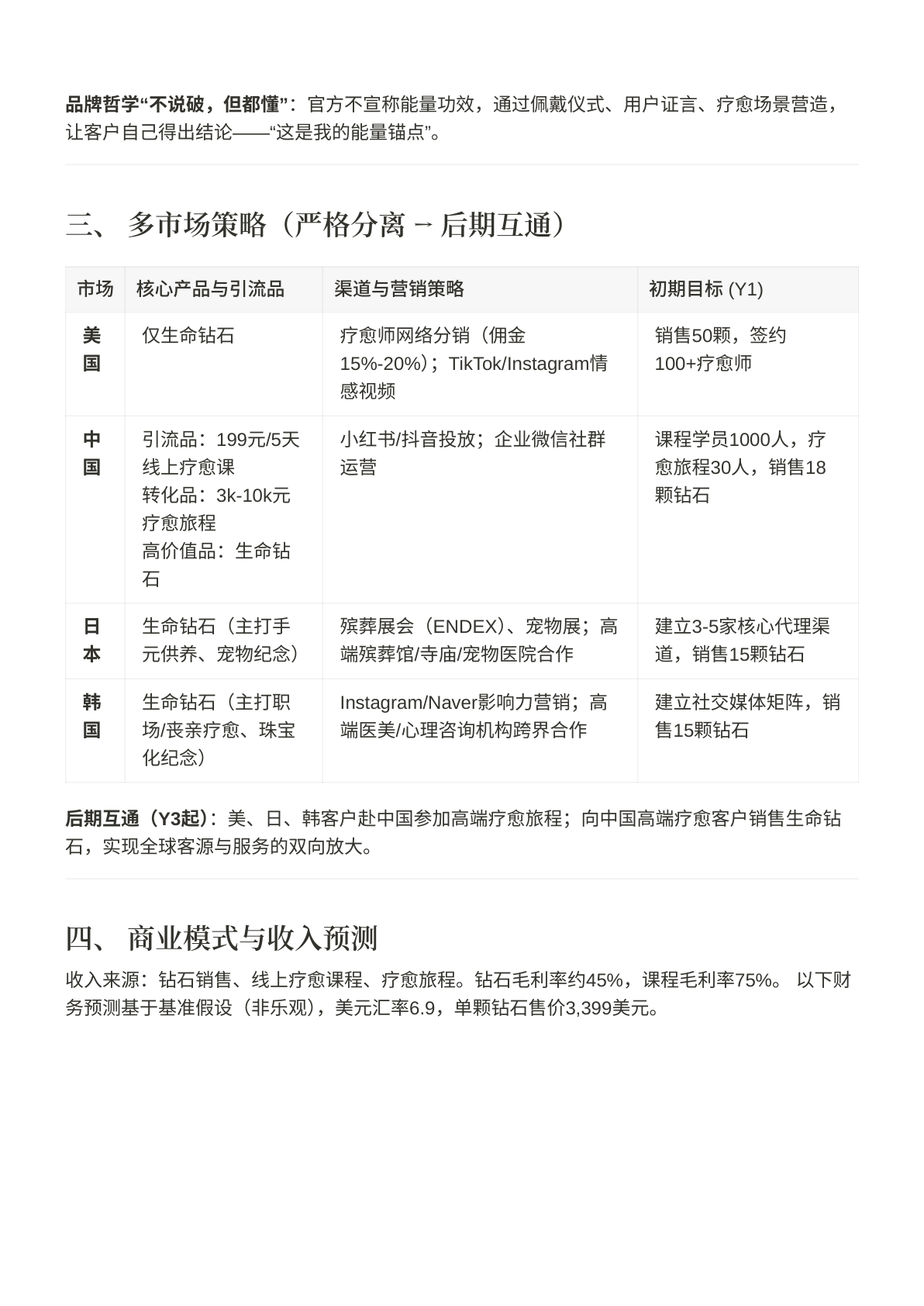 弘灿文创生命钻石与疗愈旅程天使轮计划书(2026年商业计划书) 商业计划书截图2