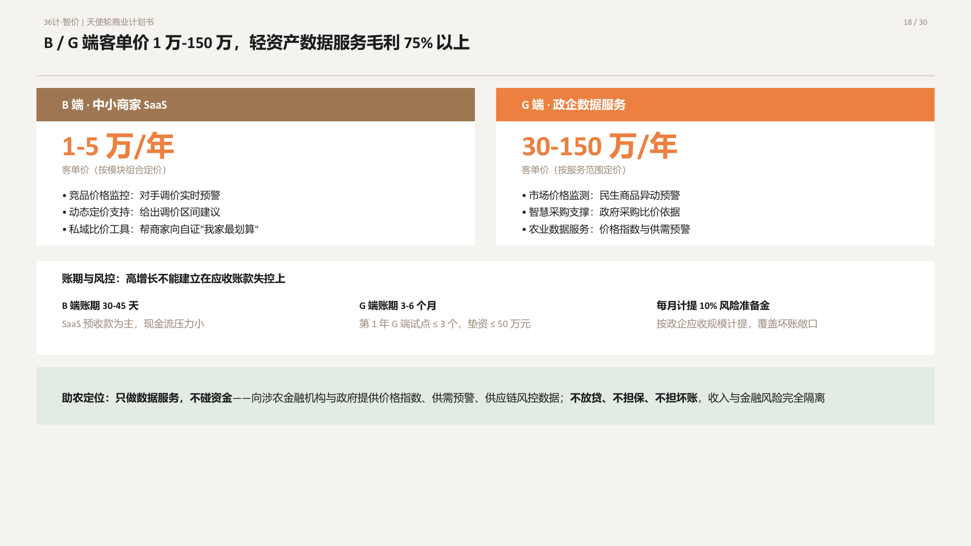 36计·智价(2026年商业计划书) 商业计划书截图1