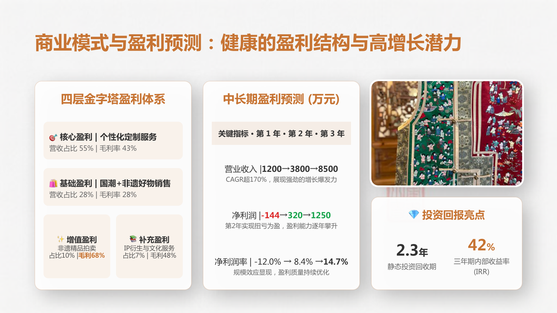 华匠潮物(2026年商业计划书) 商业计划书截图1