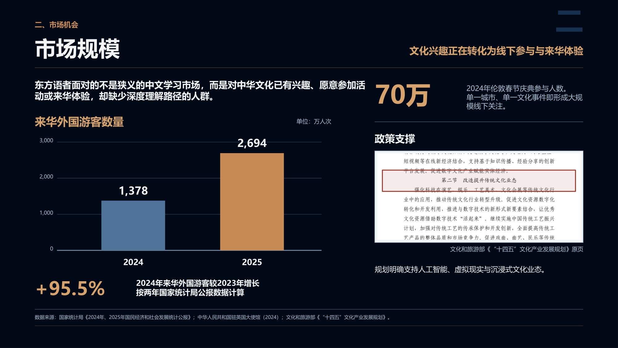 东方语者商业计划书(2026年商业计划书) 商业计划书截图1