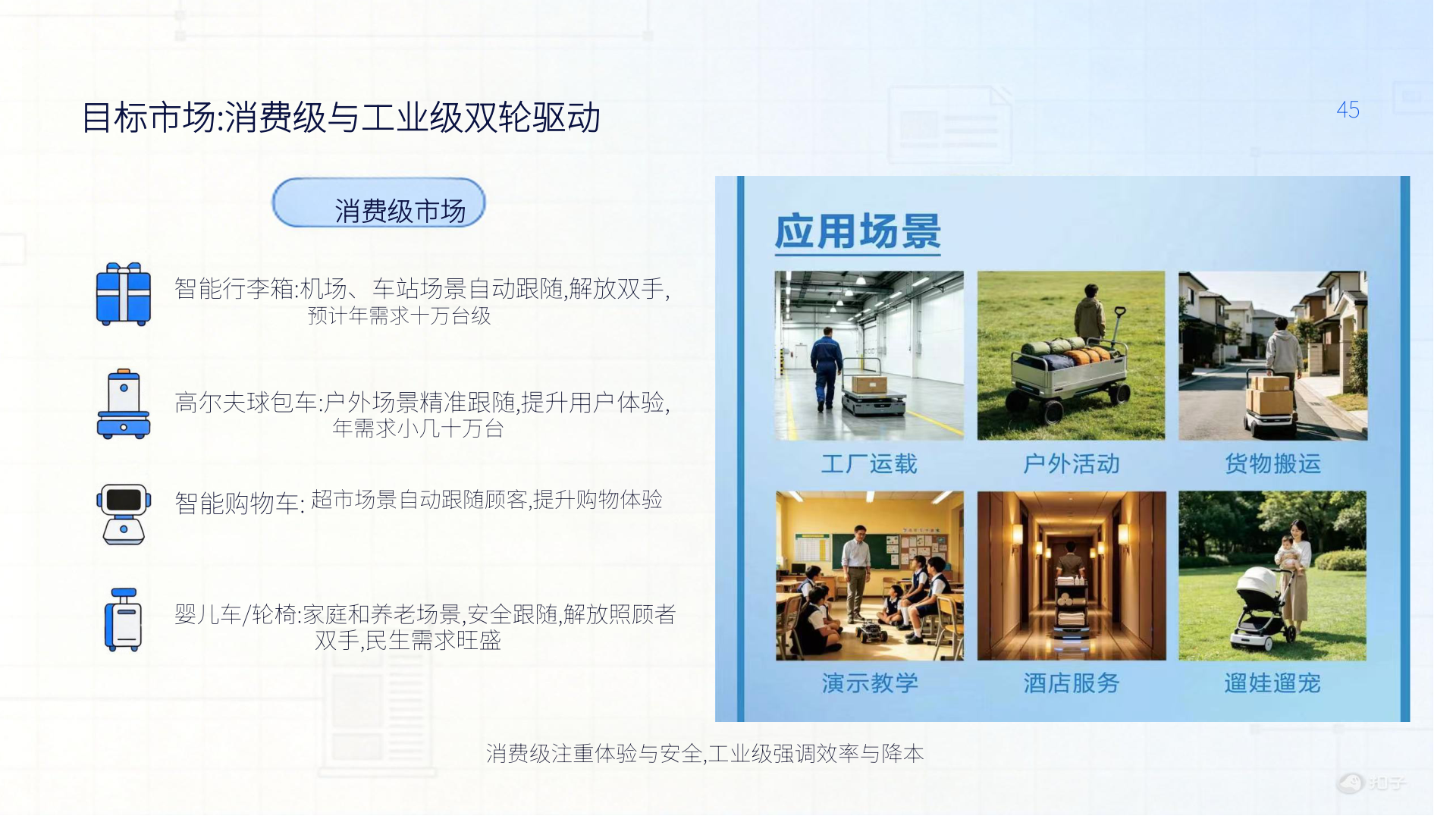 翎霄科技(2026年商业计划书) 商业计划书截图1