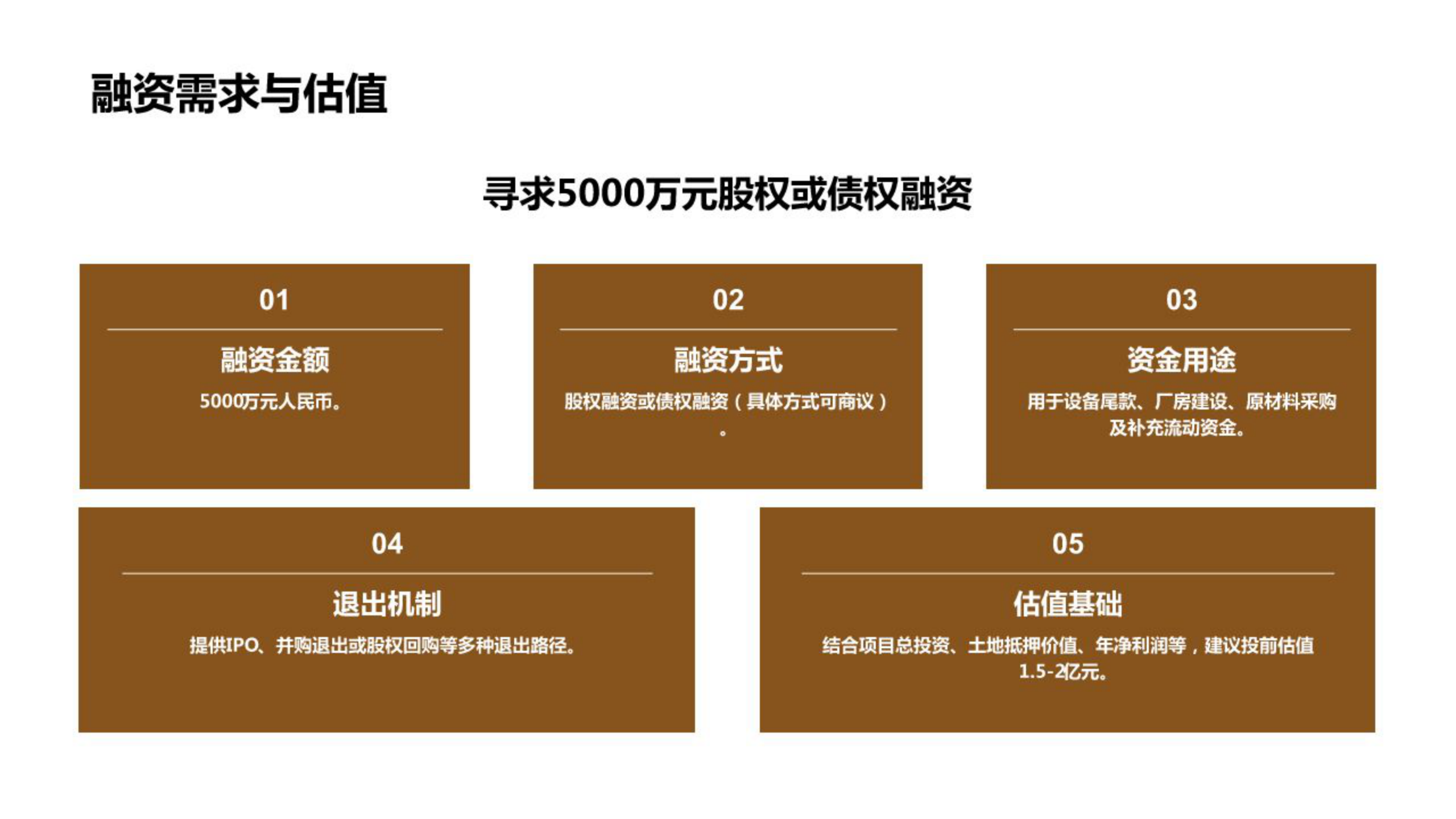 宁夏裕嘉油料种植及加工项目(2026年·33页商业计划书) 商业计划书截图2
