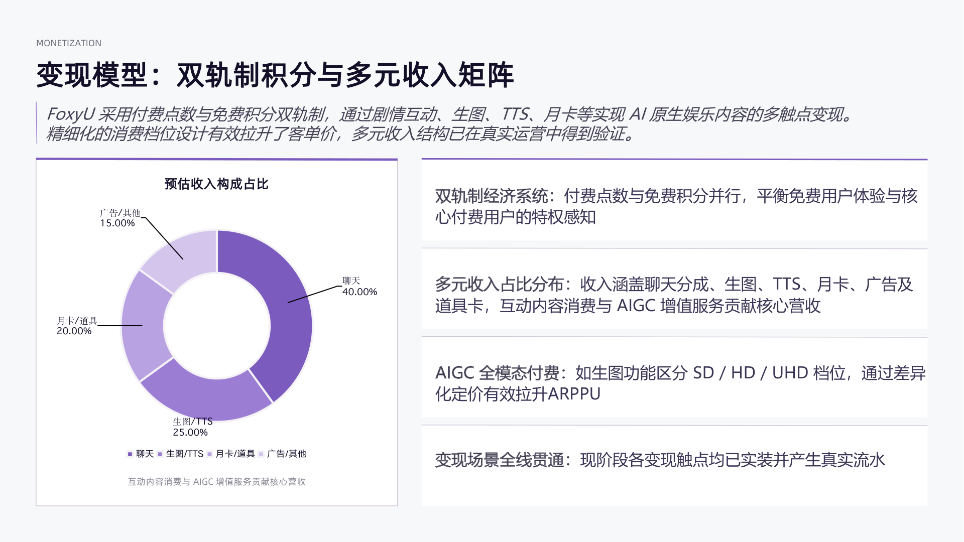 FoxyU(2026年·18页商业计划书) 商业计划书截图2
