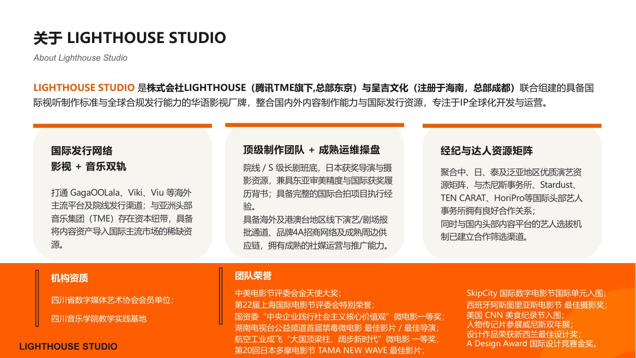 呈吉文化传媒(2026年·35页商业计划书) 商业计划书截图2
