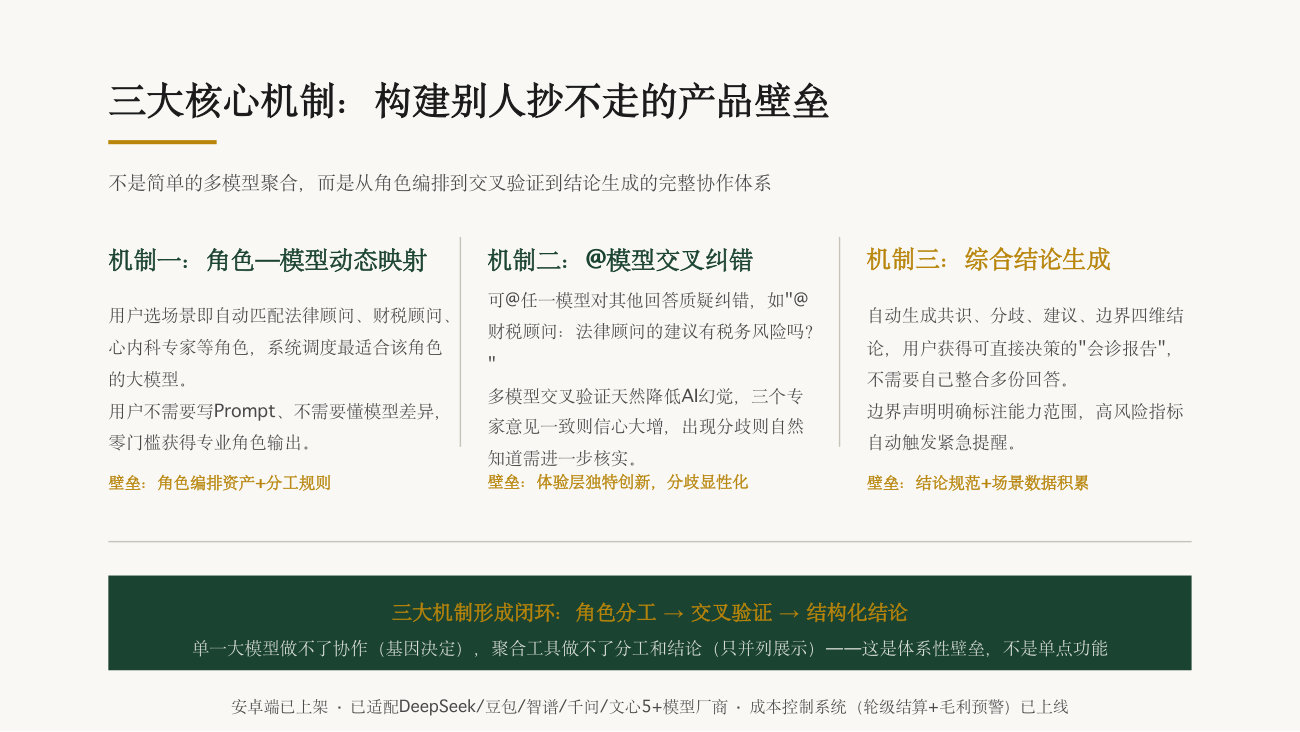 唠会儿(2026年商业计划书) 商业计划书截图2